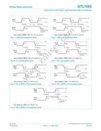 GTL1655DGG Datasheet Page 16