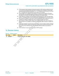 GTL1655DGG Datasheet Page 21