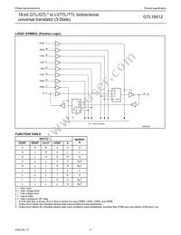 GTL16612DL Datasheet Page 4