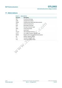 GTL2002DP/S440 Datasheet Page 23