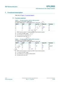 GTL2003PW Datasheet Page 4