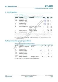 GTL2003PW Datasheet Page 8