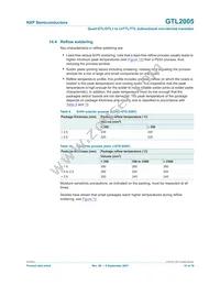 GTL2005PW Datasheet Page 15