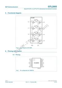 GTL2005PW/DG Datasheet Page 3