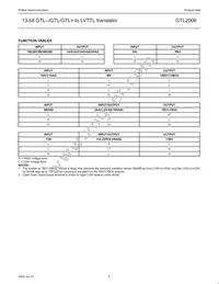GTL2006PW Datasheet Page 3