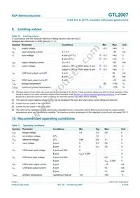 GTL2007PW Datasheet Page 8