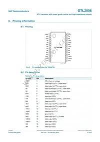 GTL2008PW Datasheet Page 4