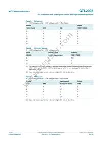 GTL2008PW Datasheet Page 6