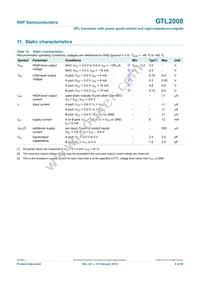 GTL2008PW Datasheet Page 9