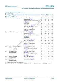 GTL2008PW Datasheet Page 11