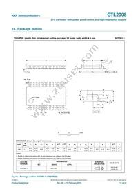 GTL2008PW Datasheet Page 15