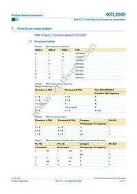 GTL2009PW Datasheet Page 4