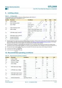 GTL2009PW Datasheet Page 7