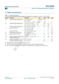 GTL2009PW Datasheet Page 8