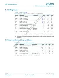 GTL2010PW/N Datasheet Page 8