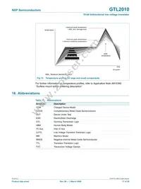 GTL2010PW/N Datasheet Page 17
