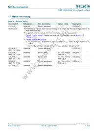 GTL2010PW/N Datasheet Page 18