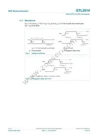 GTL2014PW Datasheet Page 10
