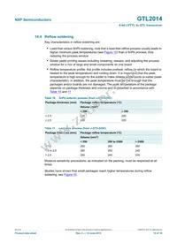 GTL2014PW Datasheet Page 14