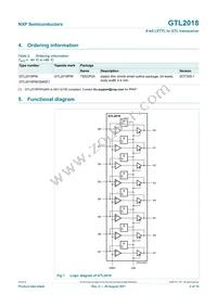 GTL2018PW/Q900 Datasheet Page 2