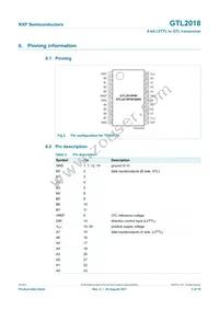 GTL2018PW/Q900 Datasheet Page 3