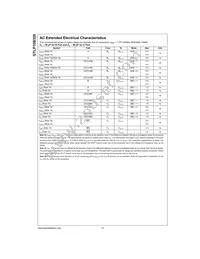 GTLP10B320MTDX Datasheet Page 10