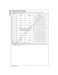 GTLP16616MTDX Datasheet Page 7