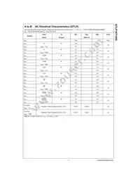 GTLP16T1655MTDX Datasheet Page 7