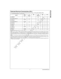 GTLP16T1655MTDX Datasheet Page 11