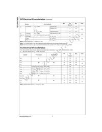 GTLP8T306MTCX Datasheet Page 4