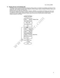 GU128X32-800B Datasheet Page 5
