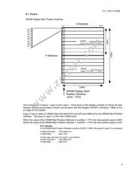 GU128X32-800B Datasheet Page 7