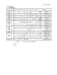 GU128X32-800B Datasheet Page 8