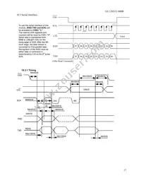 GU128X32-800B Datasheet Page 18
