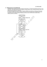GU128X64-800B Datasheet Page 5