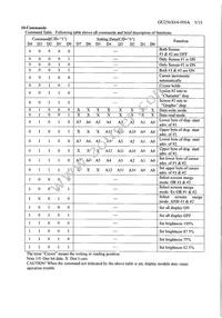 GU256X64-900A Datasheet Page 6