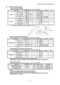 GU256X64C-3900B Datasheet Page 5