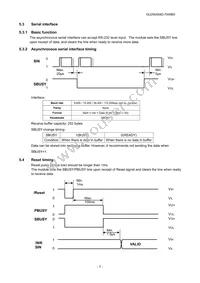 GU256X64D-7000BX Datasheet Page 8