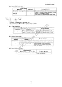 GU256X64D-7000BX Datasheet Page 15