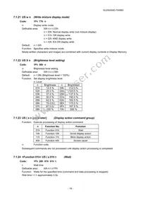 GU256X64D-7000BX Datasheet Page 20