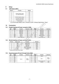 GU256X64E-3900B Datasheet Page 8