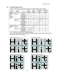 GU280X16G-7000 Datasheet Page 12