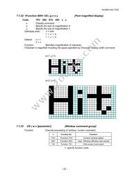 GU280X16G-7003 Datasheet Page 23