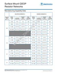 GUS-QS8BLF012001-G Datasheet Page 2