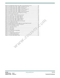 GV7600-IBE3 Datasheet Page 8