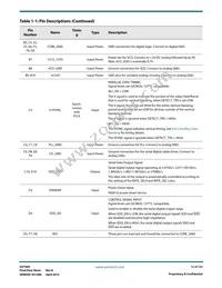GV7600-IBE3 Datasheet Page 12