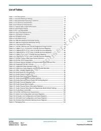 GV7601-IBE3 Datasheet Page 6