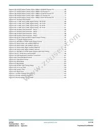 GV7601-IBE3 Datasheet Page 8