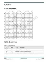 GV7601-IBE3 Datasheet Page 9