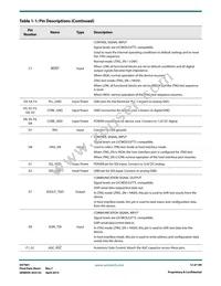 GV7601-IBE3 Datasheet Page 12
